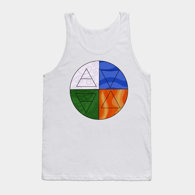 Element symbols Tank Top by Becky-Marie